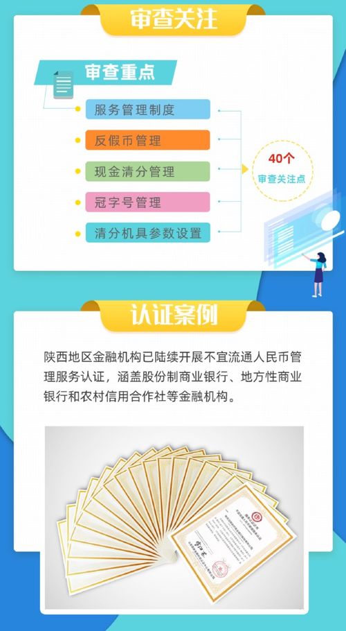 一图读懂｜不宜流通人民币管理服务认证与档案服务外包承接指南