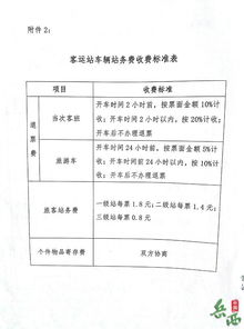 关于调整客运站务费收费标准的通知